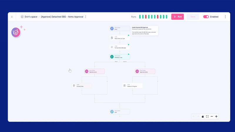 wivy in workflowשגשפאןהק